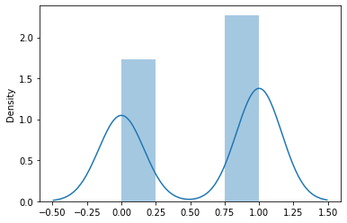 ../_images/05 Confidence interval example_6_2.png